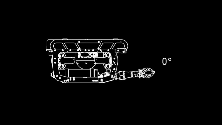 Rotating Sonars and Tools 