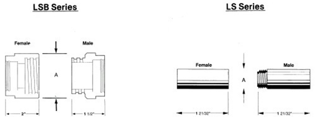 LSB_LS_Series