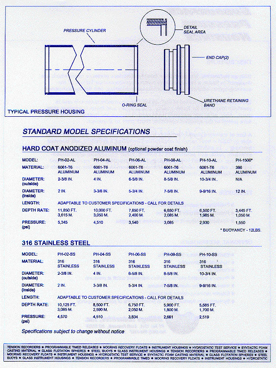 Pressure Housing