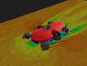 Computational Fluid Dynamics