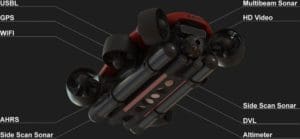 FUSION Sensors