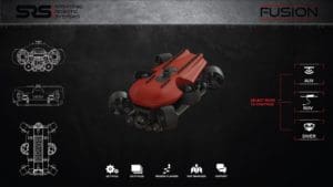 User Interface (UI)