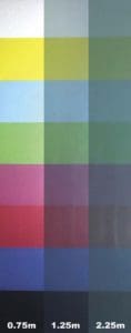 Color shift underwater chart