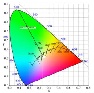 color-purity-2