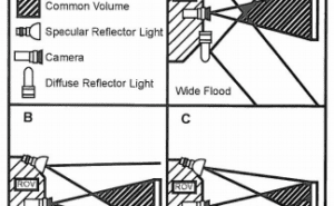 Underwater light design