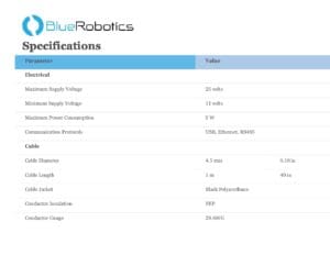 BlueRobotics PING360 Specifications