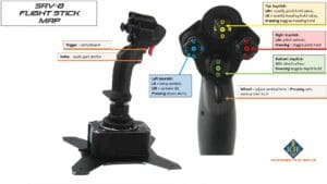 SRV-8 FLIGHTSTICK-MAP