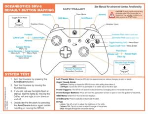 SRV-8 Controller guide