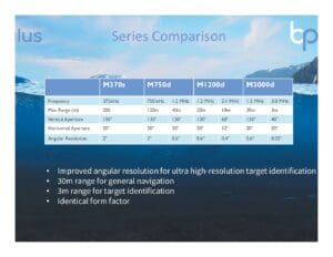 Blueprint Subsea Oculus Series Comparison
