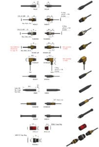 SubConn Micro Circular - 2, 3, 4, 5, 6 and 8 contacts and G2 2, 3 and 4 contacts