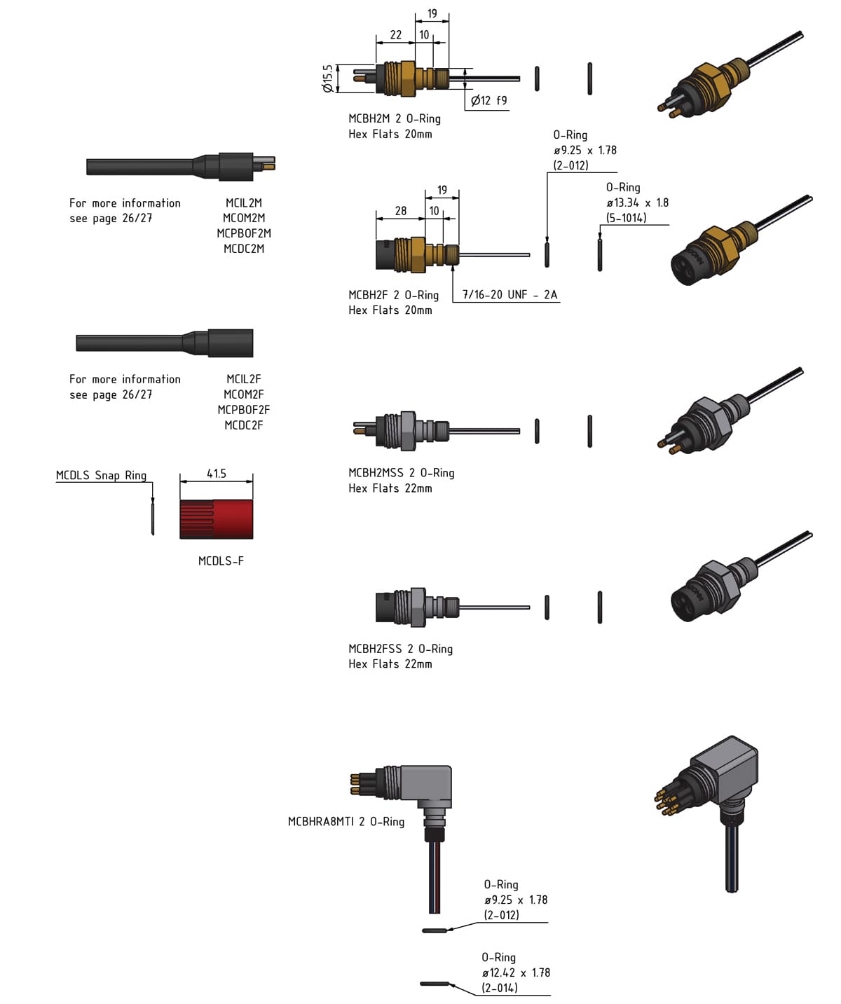 SubConn Micro Circular Double O-ring - 2, 3, 4, 5, 6 and 8 contacts and G2 2, 3 and 4 contacts