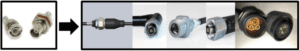 Coax cable assembly product